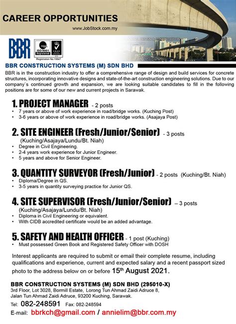 BBR Construction Systems (M) Sdn Bhd (Company No. 295010.